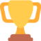 Trophy emoji on Twitter